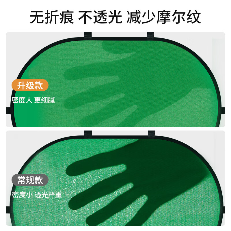 Yangfeisi YC5 professional live broadcast green screen keying cloth folding portable bracket-free thickened solid color green cloth background board film and television photography photography cloth video curtain 1.5*2 meters