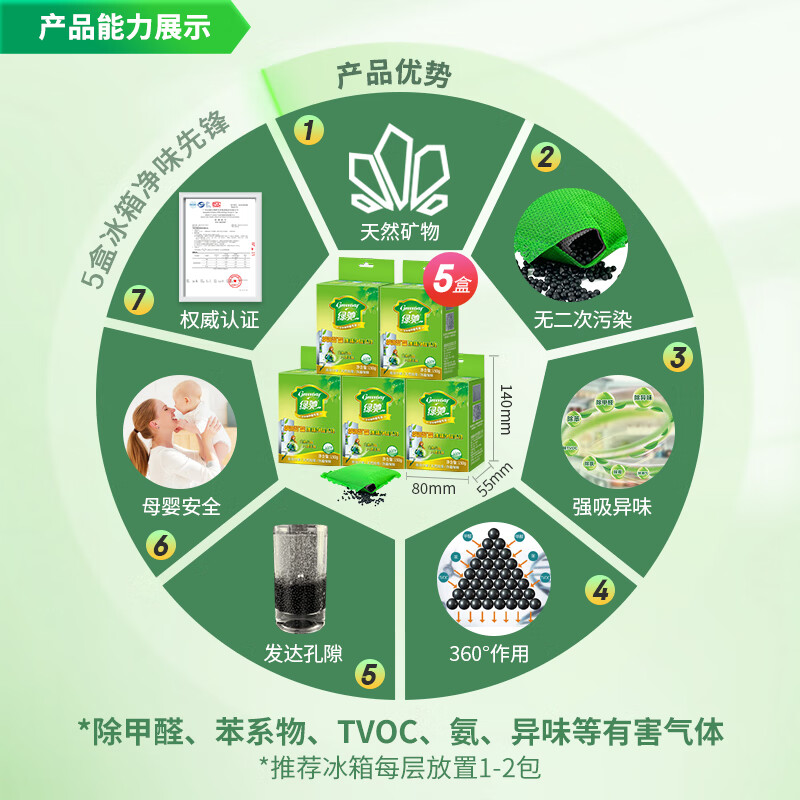 Green Packet 5 boxes of refrigerator, deodorizing and odor removing agent, activated carbon, absorbing, refreshing, antibacterial, disinfecting and food skewering preservation artifact