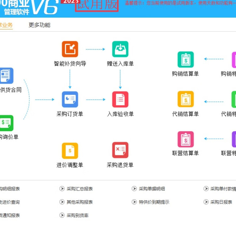 Budweiser Software 9000V6
