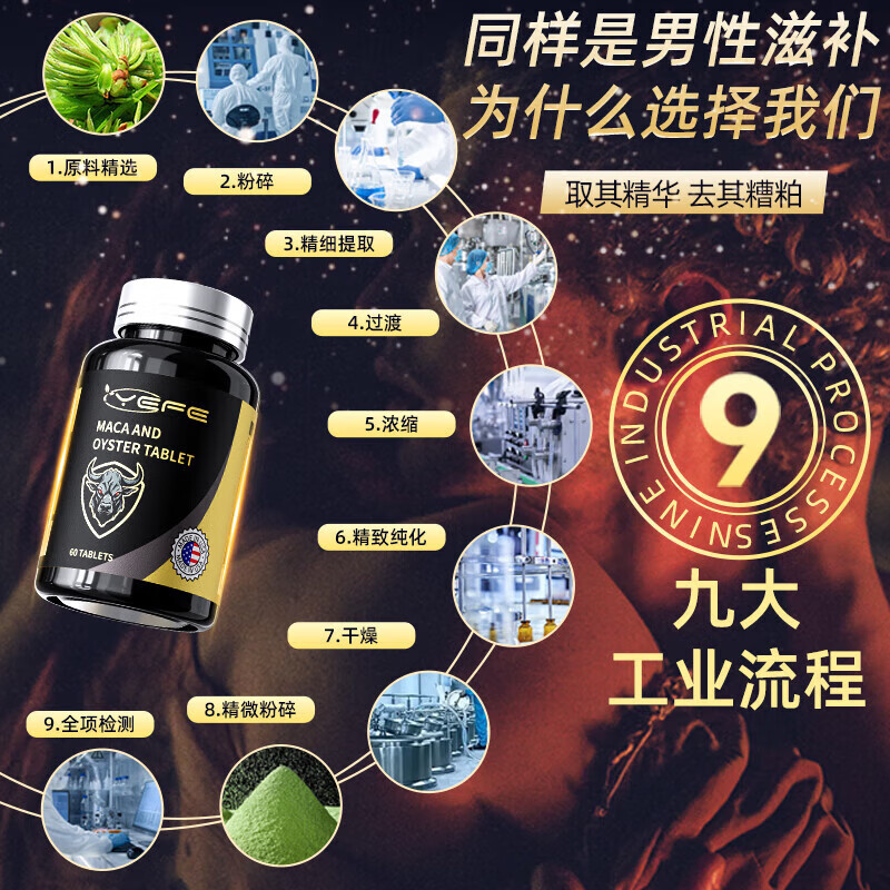 YEFE imported from the United States black maca, oyster, arginine, kidney nourishing, delayed and long-lasting erection, ready-to-eat health care product for boys, 1 bottle in activated state