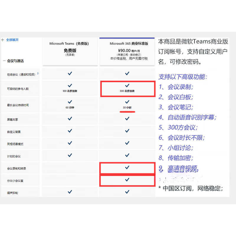 Microsoft Office software teams account Teams meeting Enterprise version account 1 month