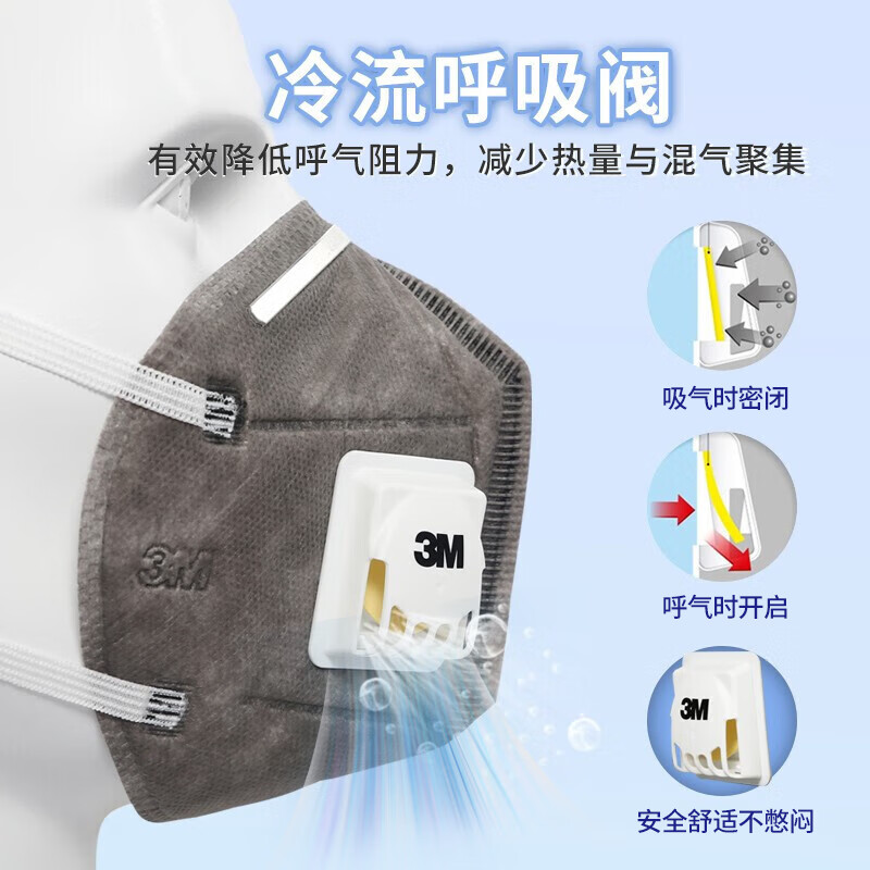 3m mask kn95 activated carbon mask, anti-A1 droplets, anti-smog, PM2.5, anti-industrial dust particles, pollen, anti-odor ear-mounted valves 9541V, individually packaged 20 pieces in a box