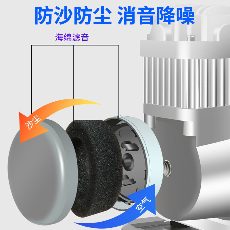 Jumu large truck air pump car air pump 24V car-specific high-power double-cylinder high-pressure air pump all-metal 24V truck dual 400-cylinder all-metal air pump + storage bag