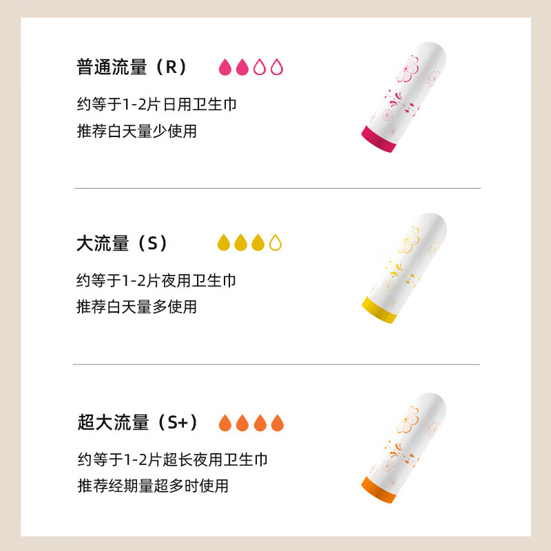 LEATEX tampons finger-in menstrual tampons sanitary napkins plug-in built-in cotton swabs for swimming and hot springs 126 pieces R small quantity finger