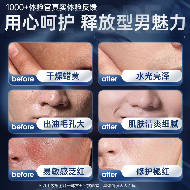 Korean herbal grain B5 men's facial cream, oil control, moisturizing, brightening skin tone, firming, soothing, repairing, nourishing, hydrating, moisturizing lotion, skin care products