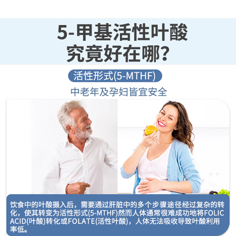 LOEON active folic acid tablets reduce high homocysteine for middle-aged and elderly people with white hair. Pentamethyltetrahydrovitamin b6b12 1 bottle trial pack. Original price 298 yuan/bottle/60 capsules*1 bottle