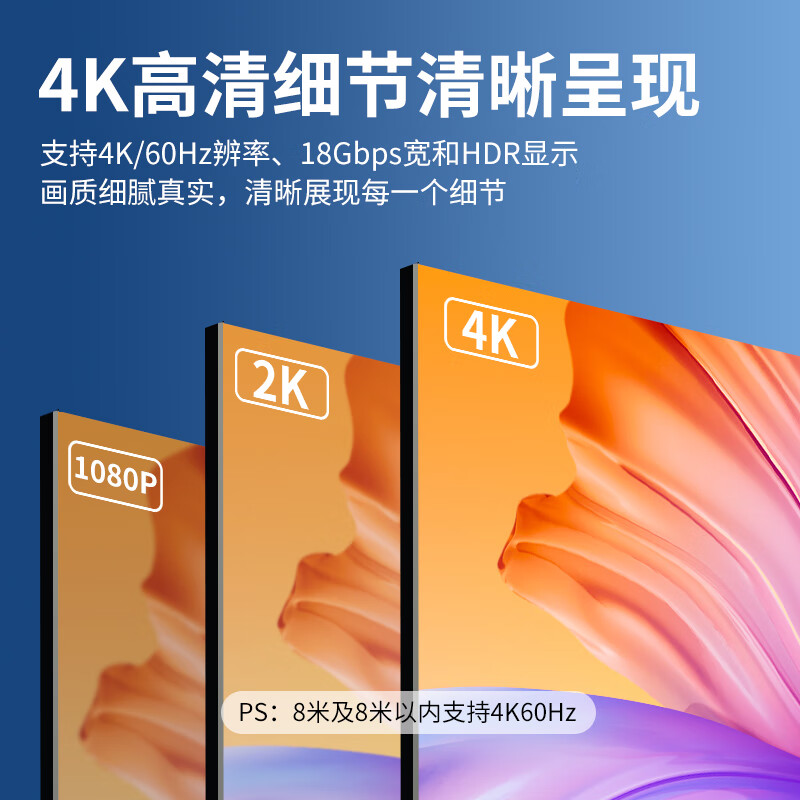 Philips HDMI cable version 2.0 4K60Hz digital high-definition cable 3D video cable laptop set-top box connected to TV projector display data connection cable 1 meter