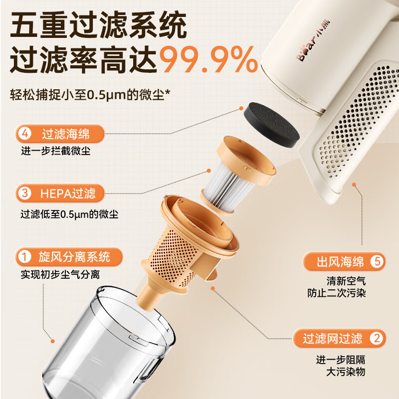 Bear vacuum cleaner household large suction handheld wired long-lasting floor scrubber five-fold filtration to remove pet cat hair lightweight three-in-one vacuum cleaner Hurricane F1 water tankless version