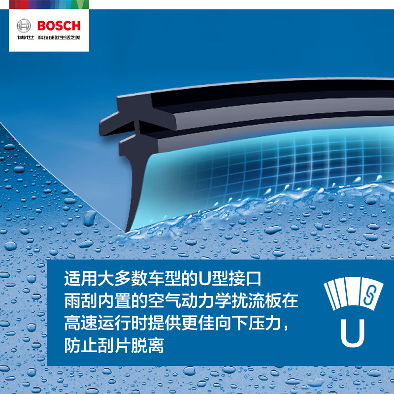 Bosch (BOSCH) windshield wiper 24/18 Wind Wing U Kia K5/11-18 Smart Running/Angkewei Angkeqi/09-18 Regal