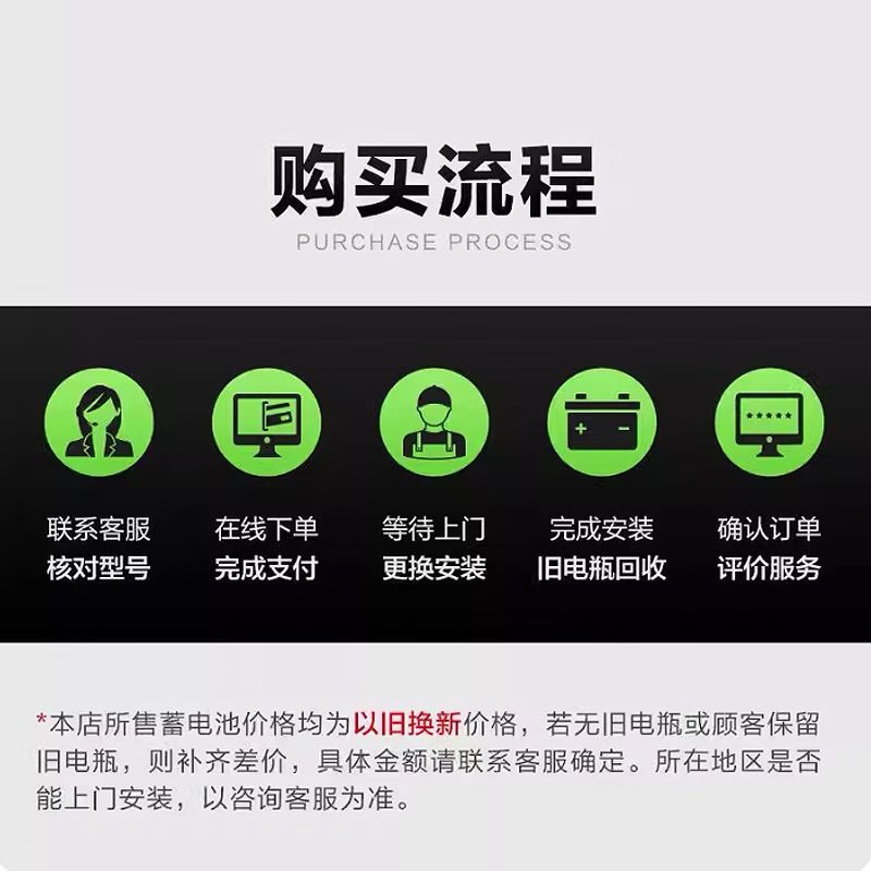 Swan (SWAN) Camel Swan battery car battery 12V trade-in free installation L2-400 Volkswagen Passat Tiguan Touran Magotan