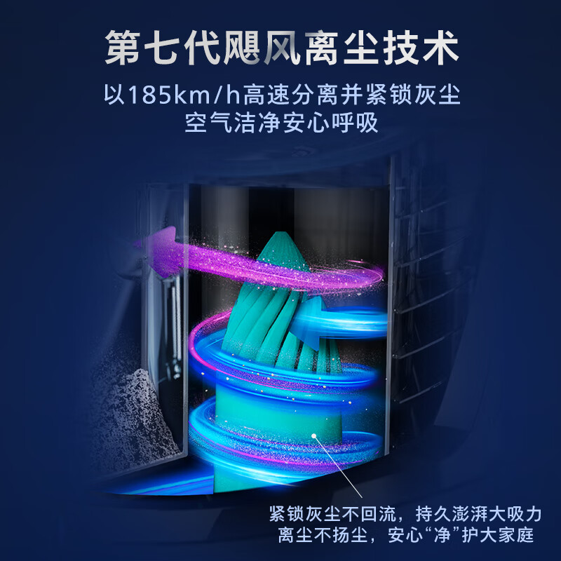 Philips (PHILIPS) horizontal vacuum cleaner household cleaning machine powerful high-power high-suction vacuum dust suction mites mite removal pet family suitable for FC9573