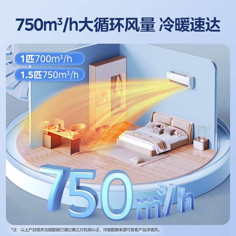 Midea air conditioner, 1.5 horsepower, cool and energy-saving, new level of energy efficiency, variable frequency heating and cooling, wall-mounted bedroom unit, national subsidy KFR-35GW/N8KS1-1, worry-free installation