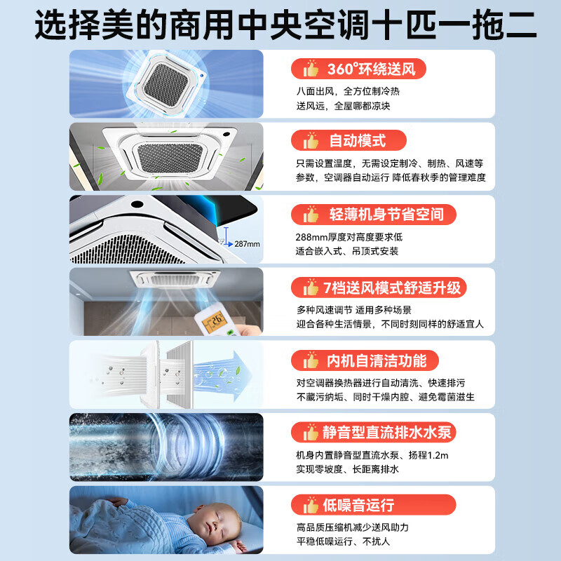 Midea commercial central air conditioner, variable frequency heating and cooling 10 HP one-to-two ceiling machine MDV-250W/SN1-8R1P embedded 380V free of labor installation fee, power-saving king 10 HP, one-to-two, first-class energy efficiency