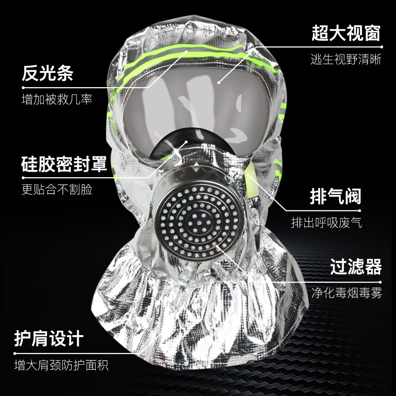 Zhongjia Woan fire mask national standard 3C certified anti-virus and anti-smoke mask fire escape full-face filter respirator three-person escape combination