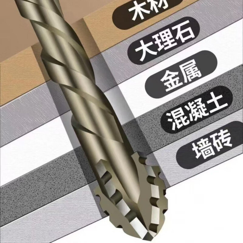 Runhuanian full-tile four-edged sharp tooth drill dry drilling full-tile concrete, gold, stone, glass and other drilling tools New product - four-edged - sharp tooth spiral design - four-edged super hard 6mm 2 pieces