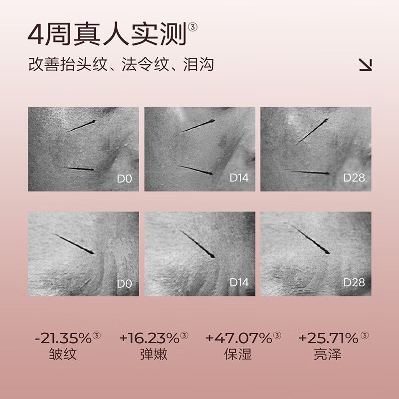 Youri's Sheep Placenta 2.0 Lyophilized Powder Essence Diminishes Fine Lines, Anti-Wrinkle, Lifts and Firms Skin Care Products Birthday Gift