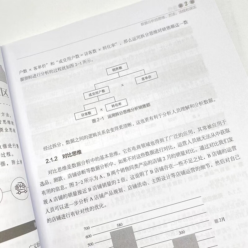 E-commerce Practical Camp E-commerce Data Analysis (produced by Asynchronous Books)