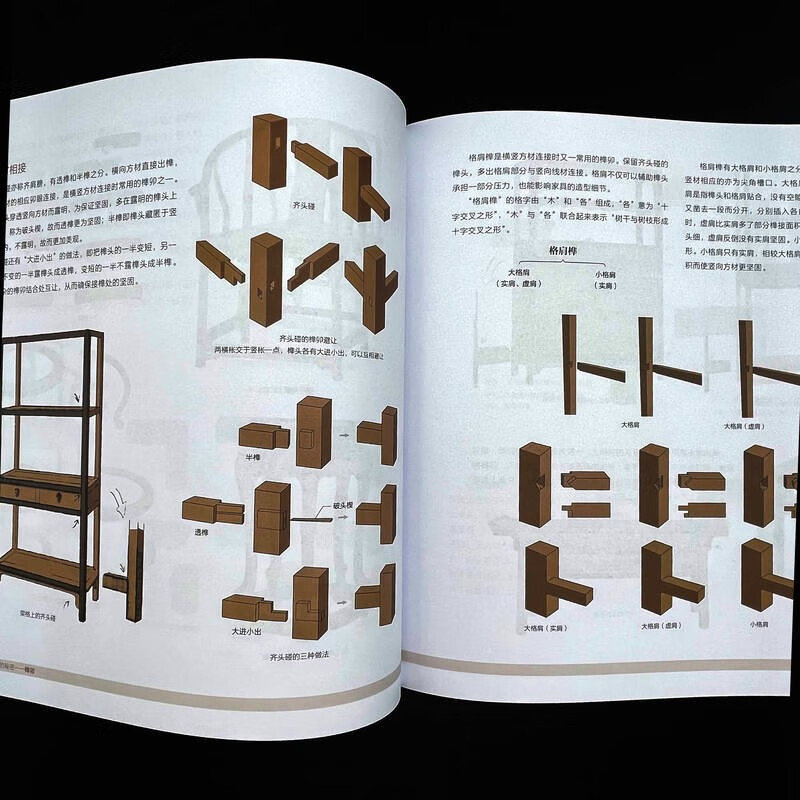 The Secret of Traditional Crafts Mortise and Tenon Traditional Craft Mortise and Tenon Combination of Pictures and Texts