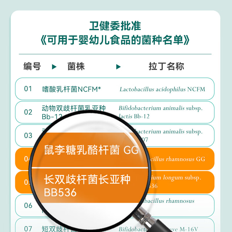 Difule Clearance Direct Sale Xiaoan Fubao Active Probiotics 10ml Improves Gastrointestinal Sensitivity - Valid until May 26 SF Cold Chain Xiaoan Fubao 10ml*1 Bottle