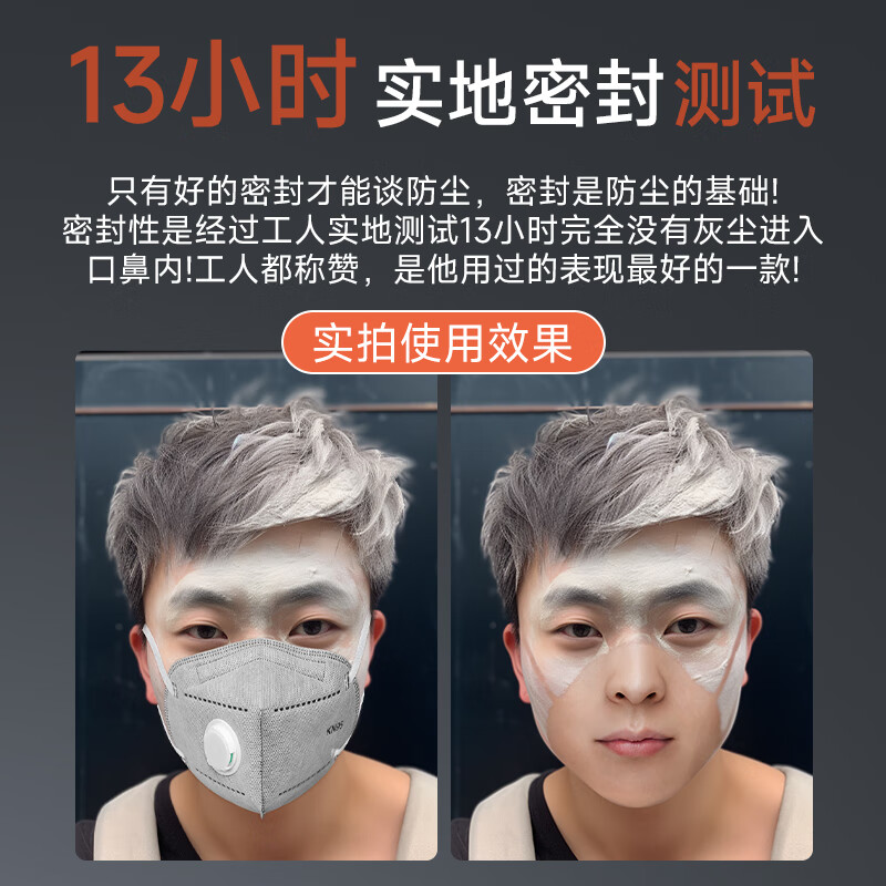Iconi dust mask KN95 activated carbon mask anti-formaldehyde haze dust polishing dust mask eight-layer protection 25 pieces