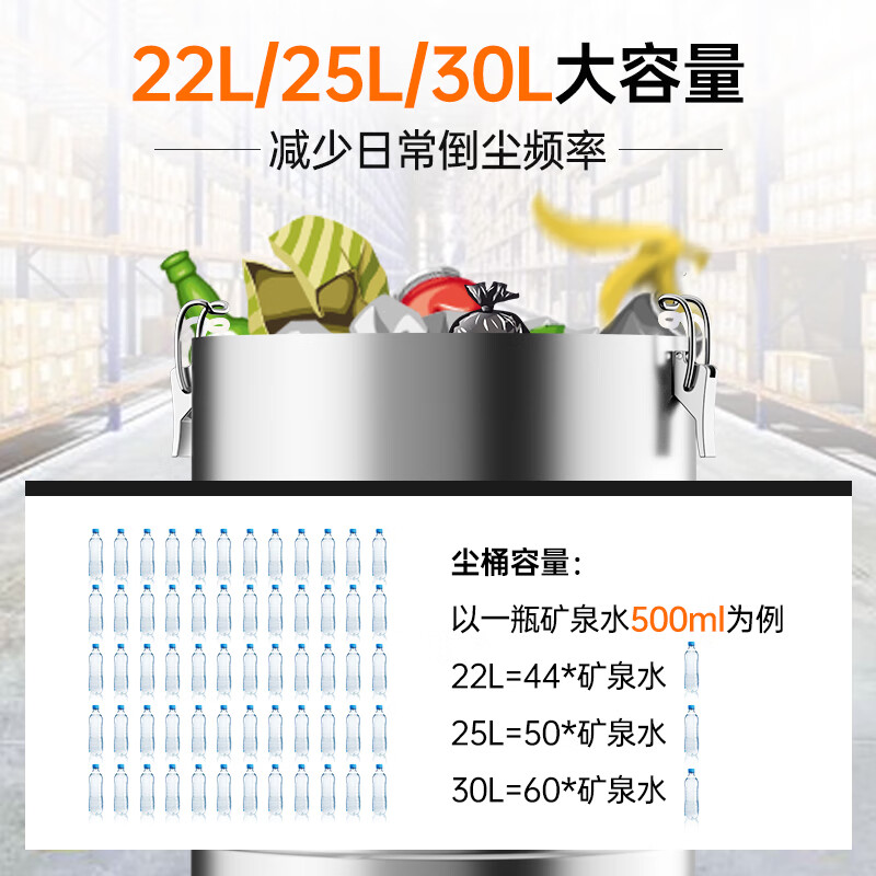 Royalstar Industrial Vacuum Cleaner Household High Suction Decoration Seam Opening Strong High Power Commercial Carpet Hotel Water Absorption 22L RS-XT280A-1