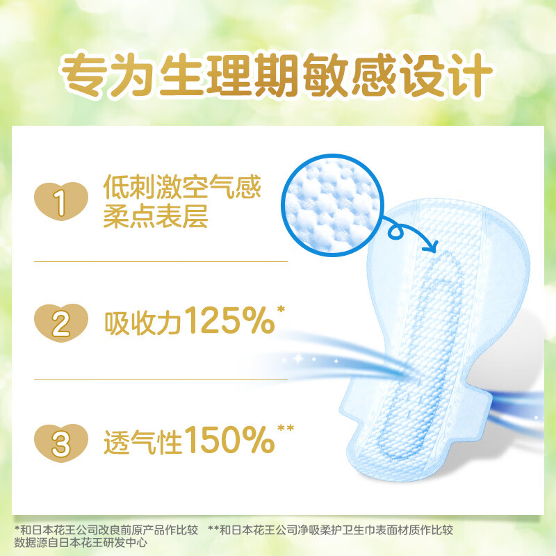 Leerya Kao imported F breathable cotton soft and slim daily wing-shaped sanitary napkin 25cm 17 pieces Jingdong self-operated