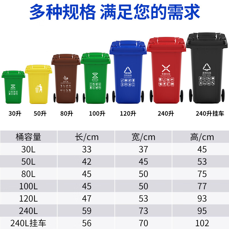 Kai Tak outdoor classification trash can with lid thickened commercial large size property area outdoor sanitation large trash can kitchen catering food waste hotel office space black other garbage 80L wheeled version 45*50*75cm