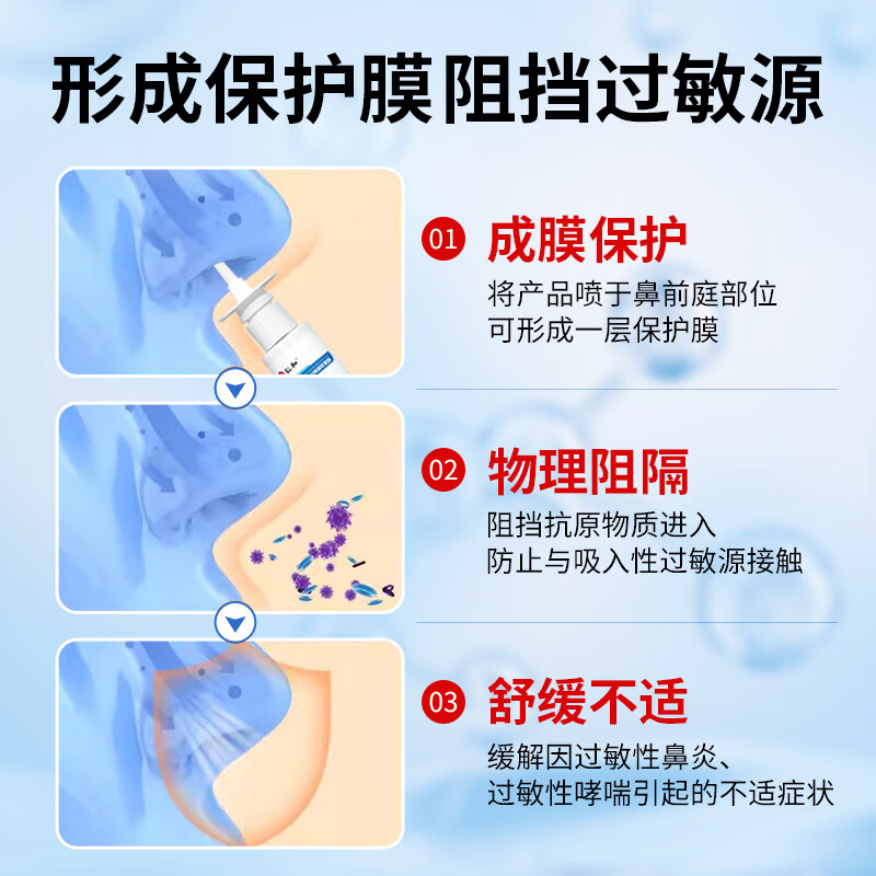 Renhe allergic rhinitis spray special rhinitis acute and chronic nose throat nasal cavity special spray nasal washer 20g