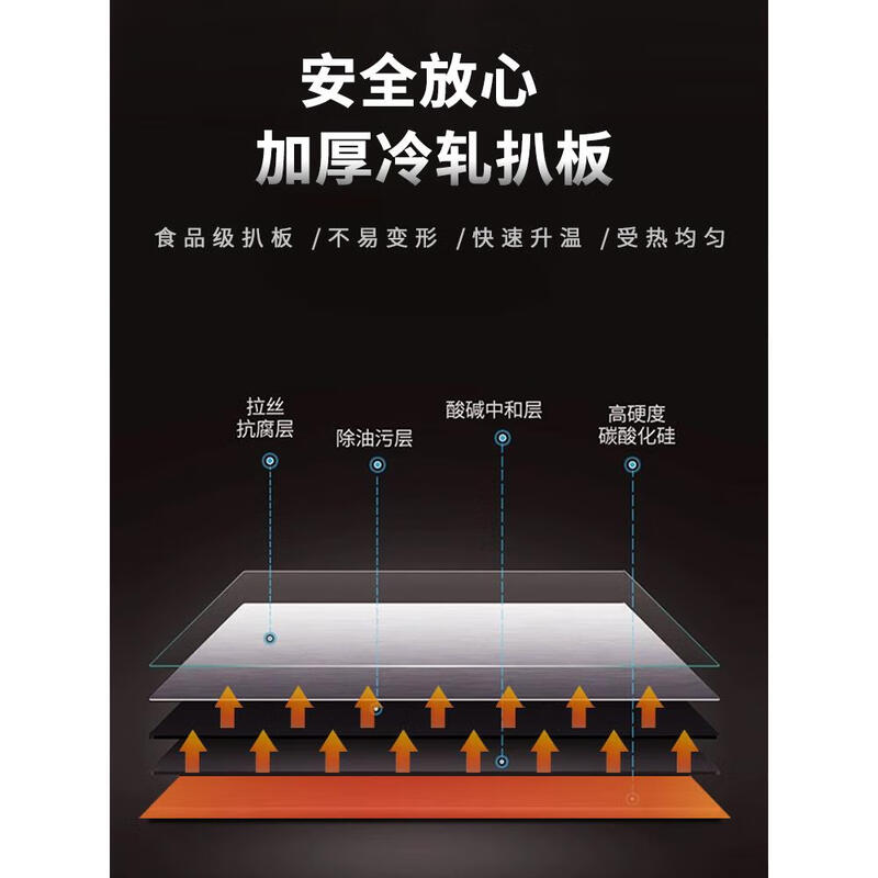 Commercial hand cake machine, frying griddle, frying pan, Teppanyaki all-in-one machine, stall gas, gas grilled cold noodles, electric oven, 55 thickened griddle + double pot + frying basket