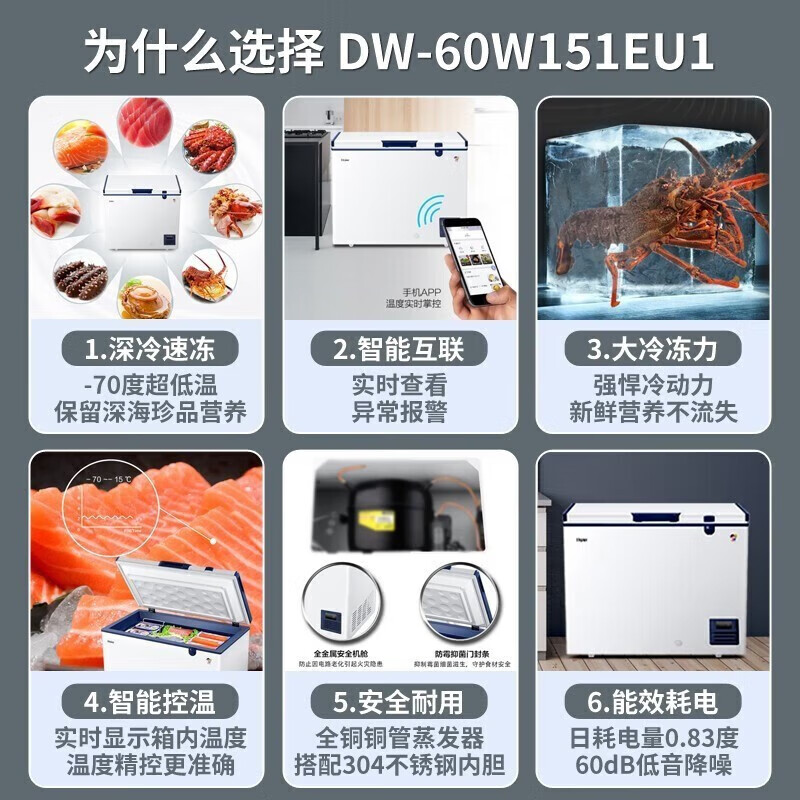 Haier (Haier) 151/252/321/451 liter horizontal freezer ultra-low temperature refrigerator cell-level cryogenic quick-freezing freezer laboratory tuna deep-sea seafood hotel electronic temperature control minus 70 degrees - 151L DW-60W151EU1丨Full copper tube evaporator丨WIFI interconnection丨Stainless steel liner