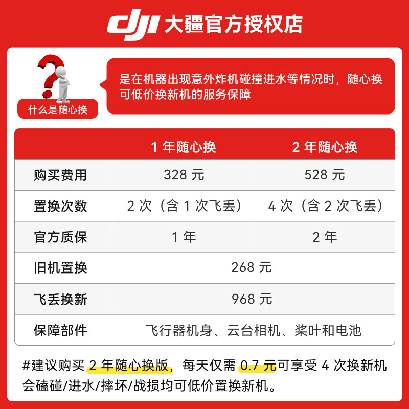 DJI Mini 3 is the best entry-level aerial photography drone. Mini endurance aircraft. Adaptable to high-definition remote control with screen. Smart high-definition shooting. Mini 3 standard + 128G card gift package. Official standard configuration (excluding free exchange).