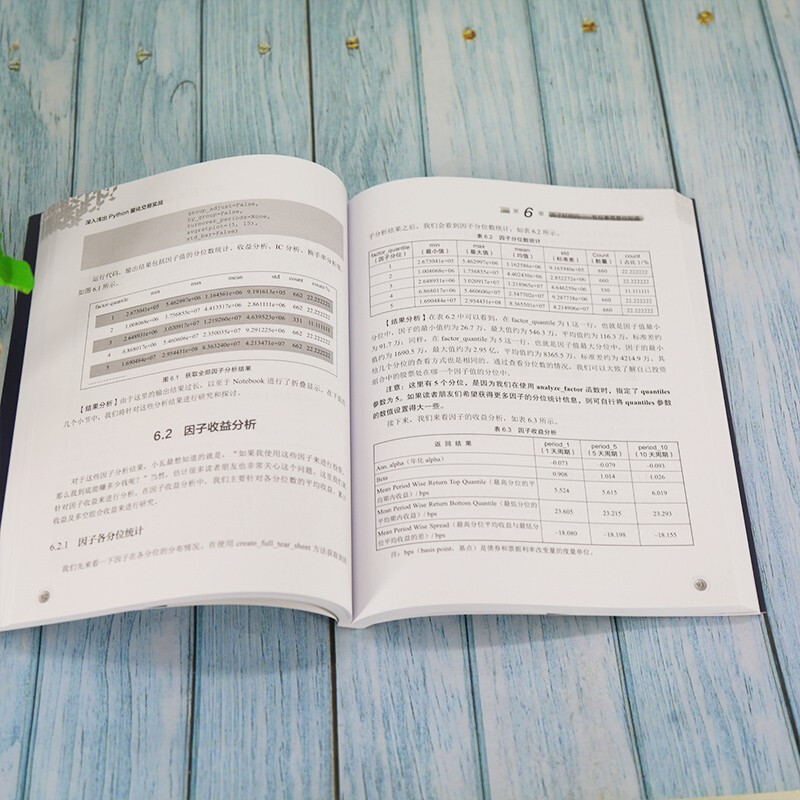 An in-depth explanation of Python quantitative trading practice (new era, new technology, new future)