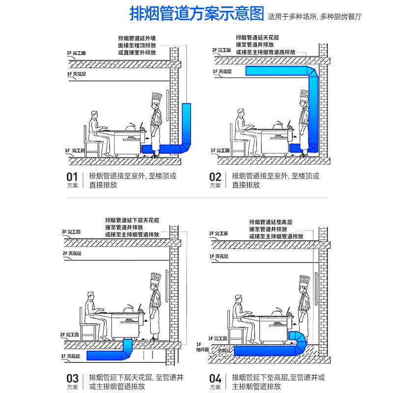 Lecon (lecon) Teppanyaki commercial Western restaurant Japanese electromagnetic grill equipment Electric heating can be customized for large hotels Grilled steak Teppanyaki fried rice Electric griddle equipment Square Engineering electromagnetic model 1500*800*800