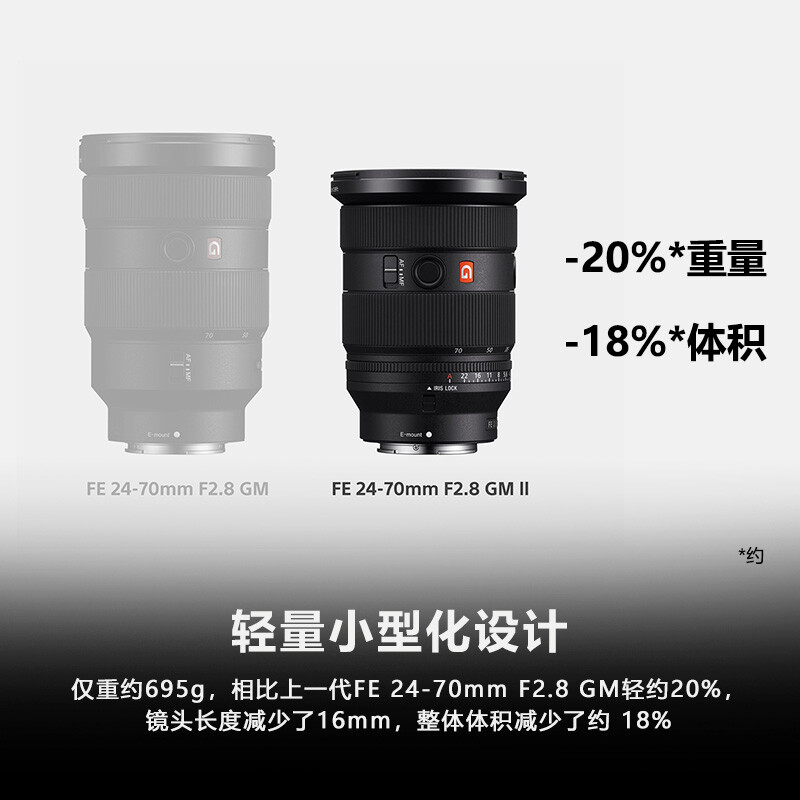 Sony (SONY) FE 24-70mm F2.8 GM II full-frame standard zoom G Master lens (SEL2470GM2)