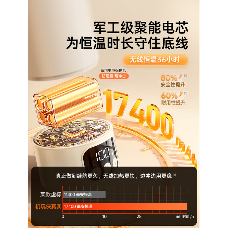 Fat Donglai same style portable hot water kettle boiling cup travel kettle 100 degree small thermal insulation constant temperature 1ml 14000mAh wireless boiler 1003500ml