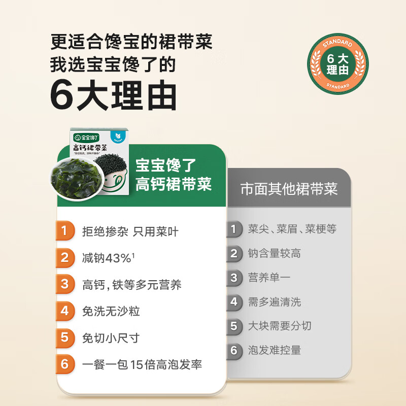 Baby is greedy for children's high calcium wakame 30g dried seafood kelp vegetable sand-free no-wash baby food supplement recipe