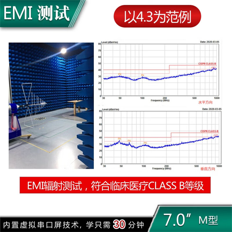 Kaiyuanda 1024*600 8P interface HD/IPS 236M series medical grade serial screen without touch ordinary HD