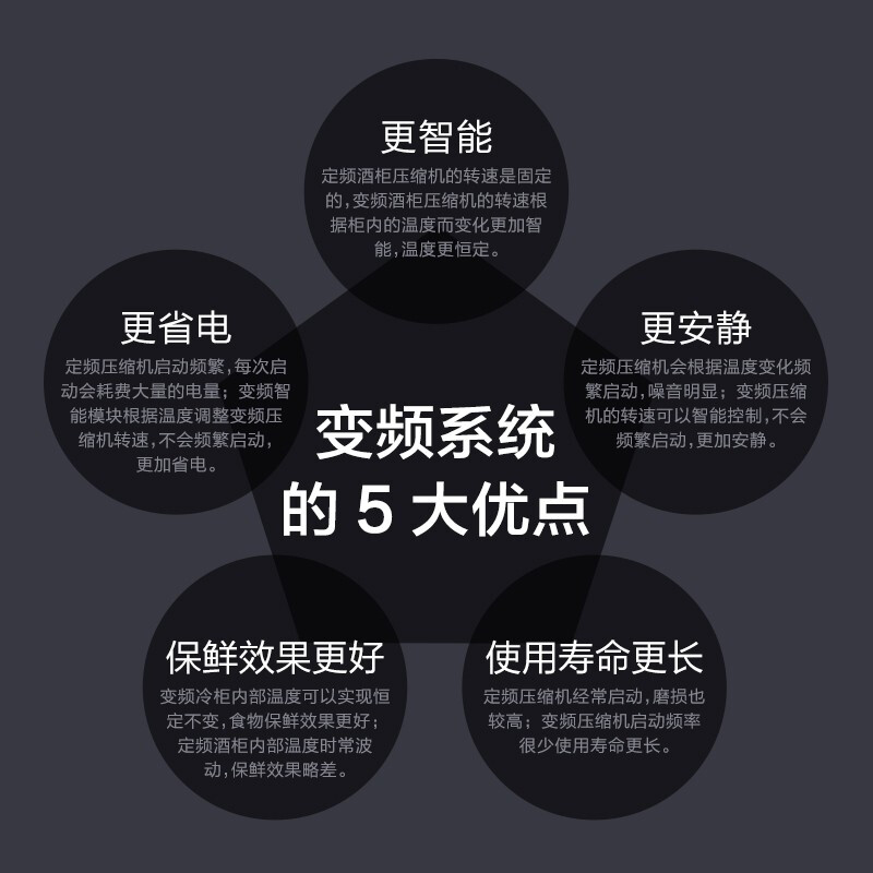 PULADI frequency conversion first-class energy efficiency large-capacity ice bar living room home refrigerator office refrigerator tea cabinet embedded constant temperature red wine cabinet freshness commercial display cabinet villa refrigerator first-class energy efficiency frequency conversion 1.79 meters high ice bar + wine cabinet combination