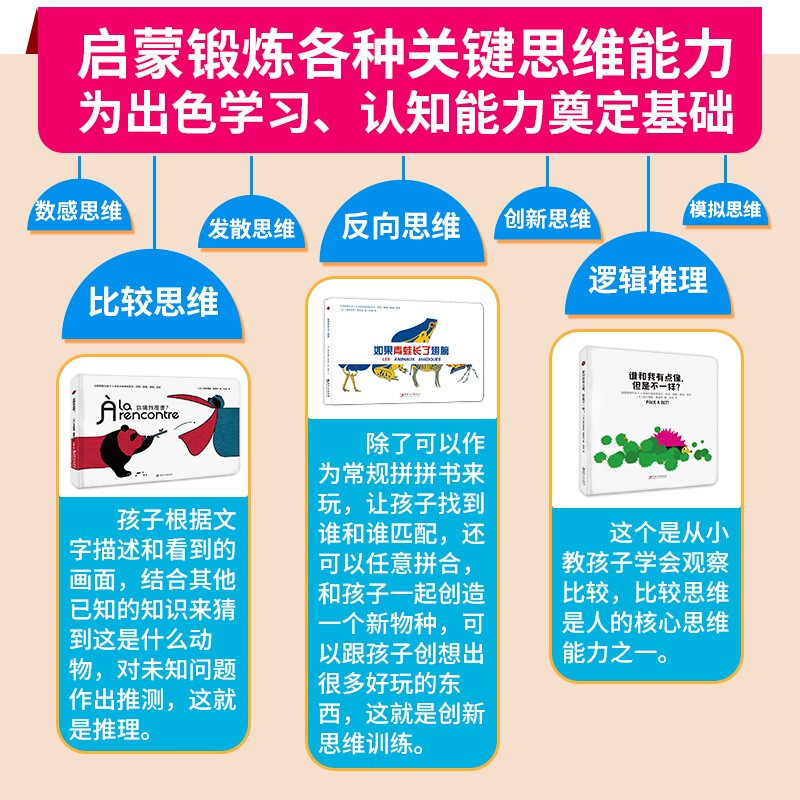 French Brain Box machine picture book (10 volumes in gift box) 0-6 years old children's language and thinking potential training infant early education toy book