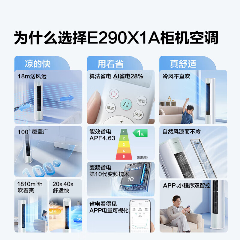 Hisense (Hisense) 3 HP, easy power saving E290X1A AI power saving 18M air supply, fast cooling and heating, new level energy efficiency frequency conversion, living room air conditioner cabinet type KFR-72LW/E290-X1A