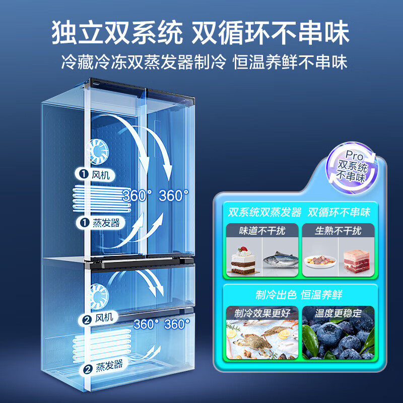 Midea 508 liters 528 liters French multi-door four-door air-cooled frost-free first-level energy efficiency 19-minute rapid odor purification refrigerator dual system BCD-508WTPZM (E) white