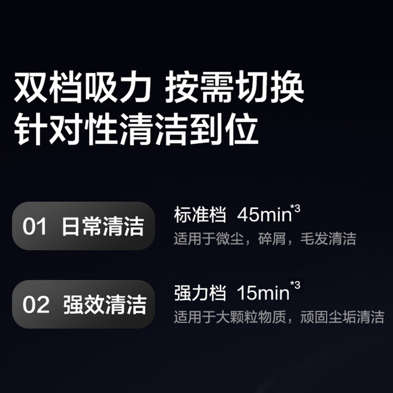 SUPOR vacuum cleaner household wireless handheld high-power lightweight vacuum cleaner car vacuum cleaner long life pet family suitable for C6 PURE