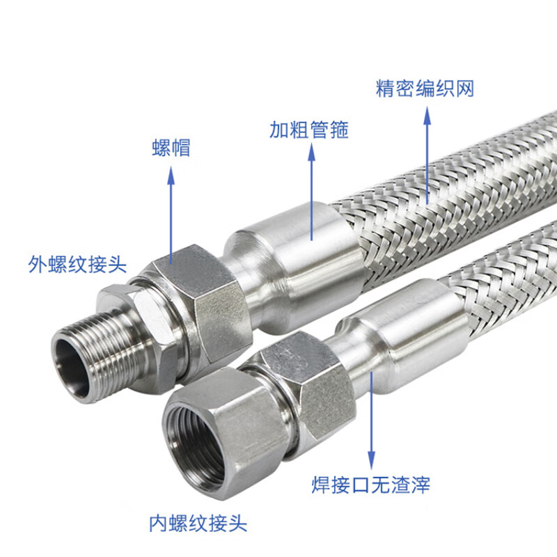 Yuqunhui customized explosion-proof flexible pipe DN80.500mm