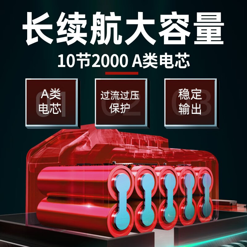 Oulixi high-power electric chain saw lithium battery saw rechargeable logging woodworking saw household handheld pruning saw electric agricultural tool 10-inch brushless model dual lithium battery + double chain