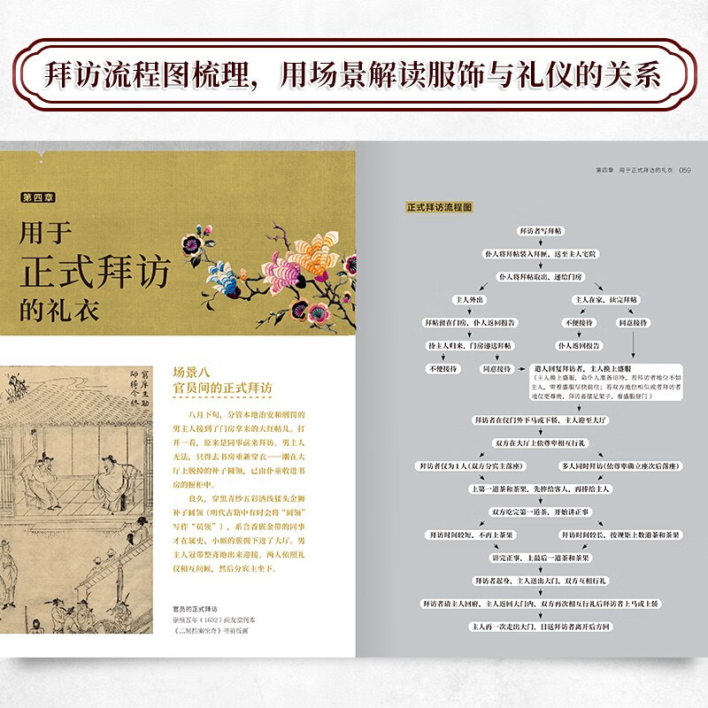 Self-operated and free shipping What I Weared in the Ming Dynasty Illustrations of Traditional Chinese Clothing Ming Dynasty Han Clothing Traditional Clothing of the Ming Dynasty Ancient Style Men's and Women's Costumes History Popular Science Illustrated Film and Television Clothing Reference Book