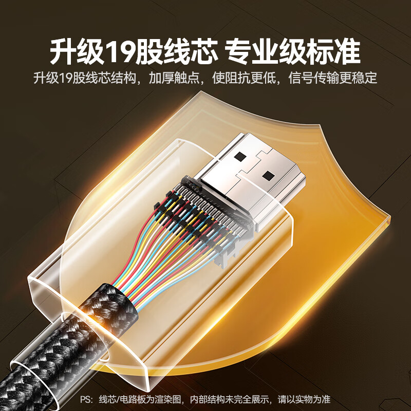 Shanze HDMI cable version 2.1 8K60Hz 4K240Hz HD video connection cable compatible with HDMI2.0 laptop set-top box connected to TV monitor projector 2 meters