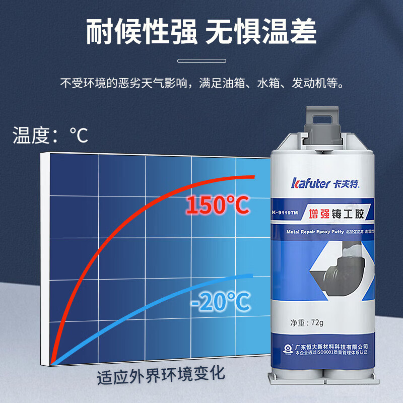 Kafter strong caster's glue K-9119TM high temperature resistant AB glue structural glue metal sand hole crack defect repair radiator leak repair gray 72g