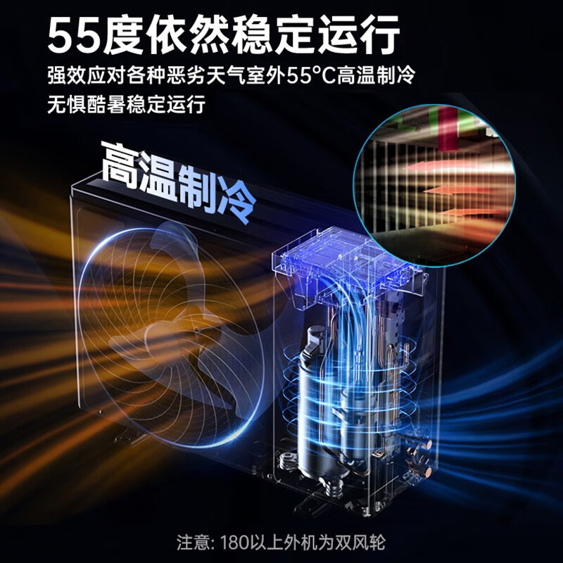 TCL central air conditioner 10 HP one to two, one to three, one to four four-day ceiling air conditioner multi-split commercial air conditioner DC inverter first-level energy efficiency embedded ceiling machine 11 HP first-level energy efficiency one-to-four inverter ceiling air conditioner