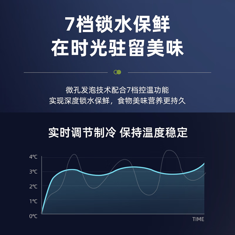 Chigo Cream White Refrigerator Double Door Retro Household Small First-Class Energy Efficiency Office Rental Refrigerator Freezer Fresh Preservation Quick-frozen Color Internet Celebrity Refrigerator Maternal and Infant Breast Milk Cosmetics 162L Yunman White Retro First-Class Energy Efficiency Double Door Refrigerator with Handle