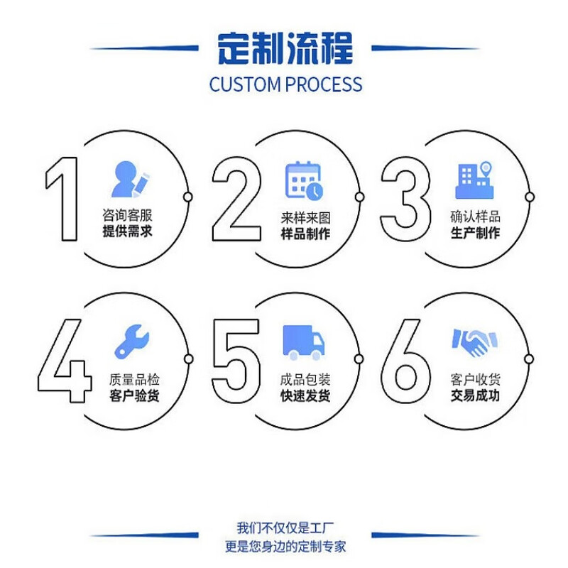 Bangyuan steel purification door hospital dust-free workshop clean door ward door sealed door